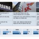 약진전자(주) 이미지
