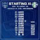 GS25 남양주사능점 | [K4리그] 남양주시민축구단 vs 평창유나이티드 / IN 남양주체육문화센터 축구장 / 20260620