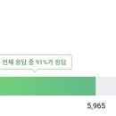 (주)동성화인텍 - 1678 | (주)동성화인텍