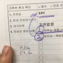 시너지스