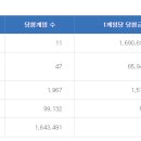 로또 이미지