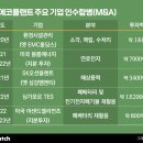 아시아에코엔지니어링