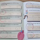 자녀독서 논술지도 | 독서와 논술로 사고력과 표현력을 동시에 키우는 용현동국어학원 소개