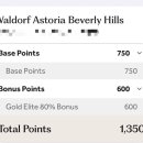 비버리힐즈 스위트 이미지