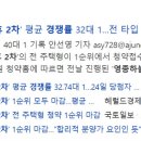 하늘대로5 이미지