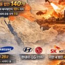 지에스25중동한라 이미지