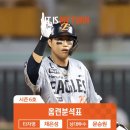 수리인스타스토리 「홈런분석표」(채은성선수) 이미지