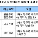 (부동산)3자녀이상 특별공급, 올 해 얼마나 공급되나? 이미지