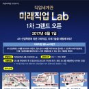 VR Lab 이미지