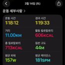 112901-라023-3 | 2026-023 : 3월달리기 7 / 11k 달리기