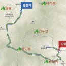울릉도 - 울릉도 여행과 성인봉(聖人峰:986.7m) 산행 이미지