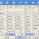 한민마트