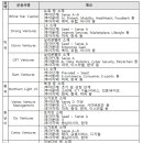 노던라이트서울