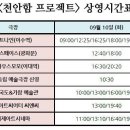 RE: 천안함프로젝트 현재-전국(서울,강릉,부산,거제,인천,광주)상영관 이미지