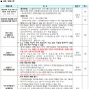 논현범마을 2단지 이미지