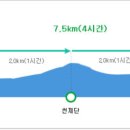 태백산민박촌 이미지