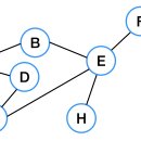 게임스쿨 이미지