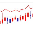 (주)서원아이엔 이미지