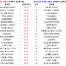 주식회사 에이치앤비디자인 이미지