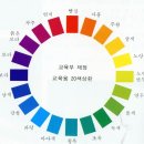 20색상환 이미지