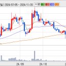 (주)GS글로벌 이미지