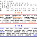 랜드프로 아이비부동산중개 이미지