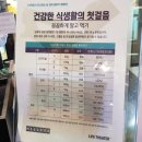 메가박스 여수매점