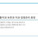 커낼여름치과보존과치과의원 이미지