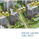 산마루공인중개사사무소 이미지