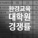 서울교육대학교 교육대학원 이미지