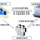 안중근로 이미지