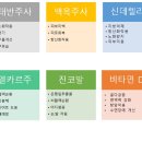 퀸스유의원 이미지