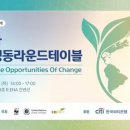 씨티은행 이미지