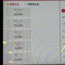 갤럭시PC방 | 수원 인계동 피시방 추천_음식 맛집_트리플 피시방_(구)갤럭시
