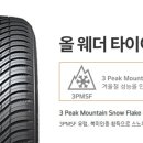 수원타이어직매장