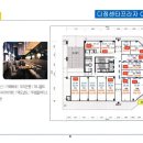 메디컬다정약국 이미지