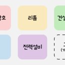 코어메디팜 이미지