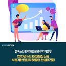 중부인력 앞 이미지