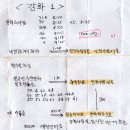 철종외가묘 이미지