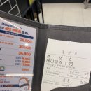 구로-구로-구로-1571 | 서울 초밥 뷔페 [쿠우쿠우 골드 강동점] (+ 보라매점, 구로점 비교)