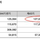 오상약품 이미지
