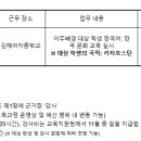 김해여자중학교 이미지