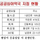 오약국 앞 이미지