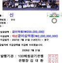 사실상의 경제적·에너지적 통일은 2028~2029년(약 2~3년 내), 제도적·공식적 완전 통일은 2030~2032년(약 4~6년 내) 이미지