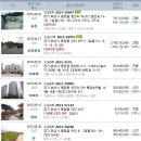 한국오토 정비공업사 이미지