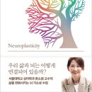 서울대와 함께하는 구로구 시민아카데미 이미지