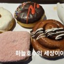 콧대높은 개 이미지