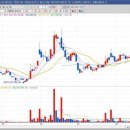 성호테크 이미지