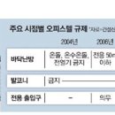 물꼬난방