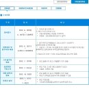 충북대학교 의학전문대학원 이미지